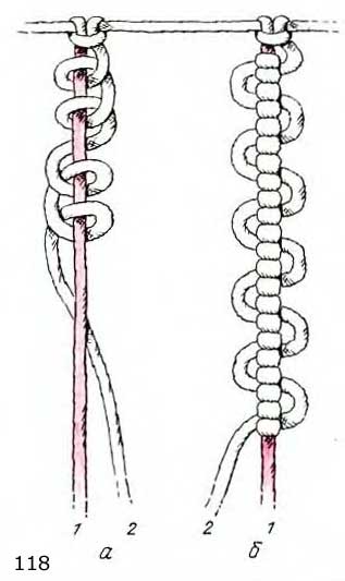 Цепочка из вертикальных узлов Цепочка из вертикальных узлов