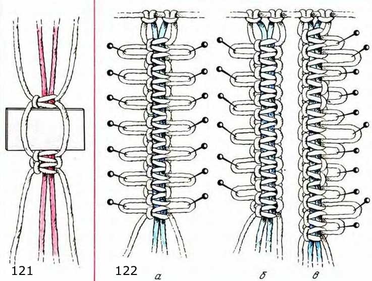 Цепочка из двойных плоских узлов с пико  Цепочка из двойных плоских узлов с пико