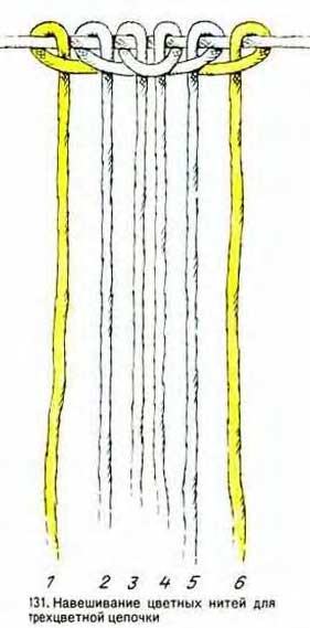 Трехцветная цепочка  Трехцветная цепочка