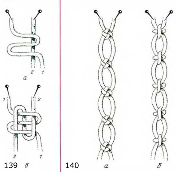 Цепочки из китайских узлов Цепочки из китайских узлов
