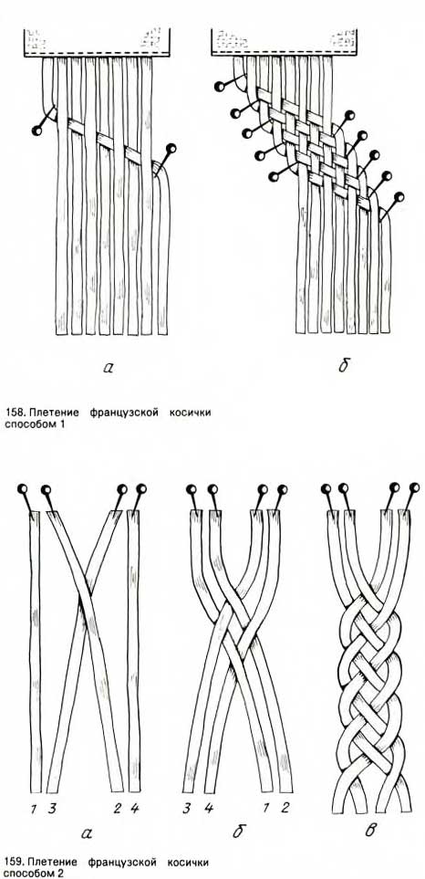 Французские косички Французские косички