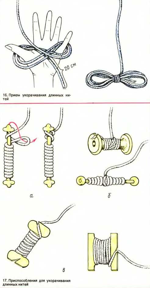 Приемы укорачивания длинных концов Приемы укорачивания длинных концов