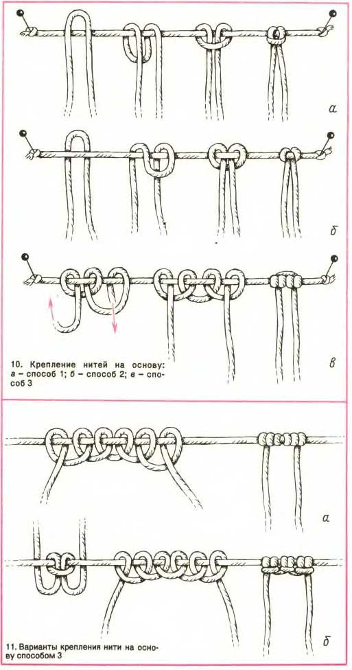 Варианты крепления нити на основу Варианты крепления нити на основу