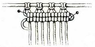 Репсовый узел, фото Репсовый узел, фото