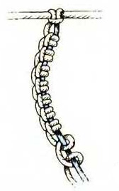 Узлы из двух нитей. Узел "Фриволите" Узлы из двух нитей. Узел "Фриволите"