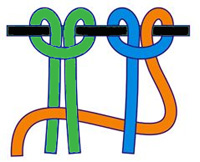 Узлы из двух нитей, фото Узлы из двух нитей, фото