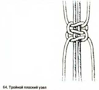 Тройной плоский узел Тройной плоский узел