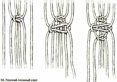 Плоский сложный узел Плоский сложный узел