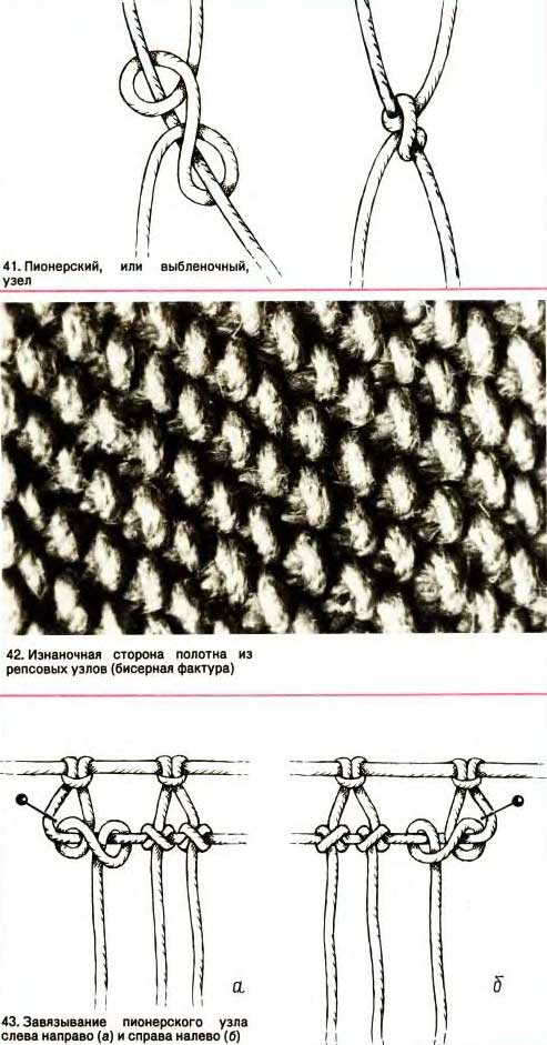 Пионерский узел в макраме Пионерский узел в макраме