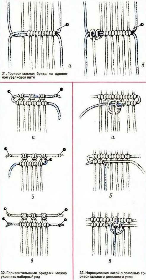 Схема плетения горизонтальных брид Схема плетения горизонтальных брид