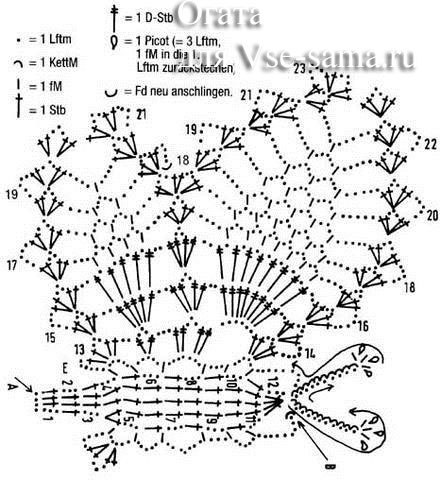 Ажурный зонтик крючком с бабочками от Огата - 3