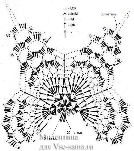 Бабочка-заколка крючком от Милентина, схема