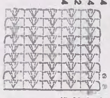 схема для вязания узора с веерами схема для вязания узора с веерами