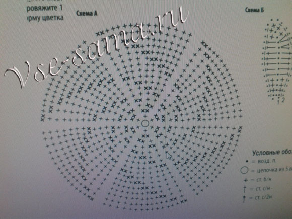МК - Коврик с цветами крючком - 1 МК - Коврик с цветами крючком-1