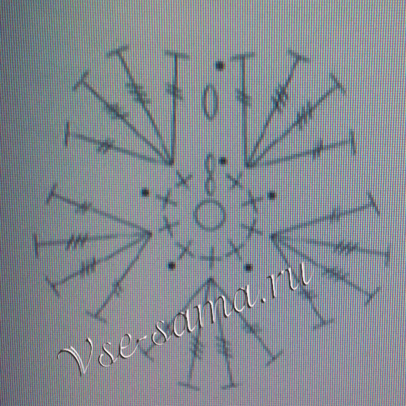 МК - Коврик с цветами крючком-10 МК - Коврик с цветами крючком-10