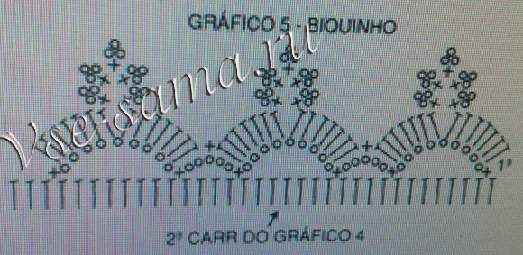 МК - Коврик с цветами крючком-4 МК - Коврик с цветами крючком-4