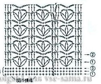 схема для вязания узора схема для вязания узора