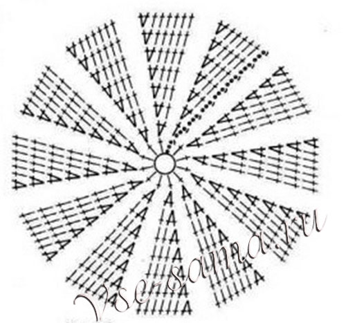 Мастер-класс - Вязание шапочки-панды, схема 1 Мастер-класс - Вязание шапочки-панды, схема 1