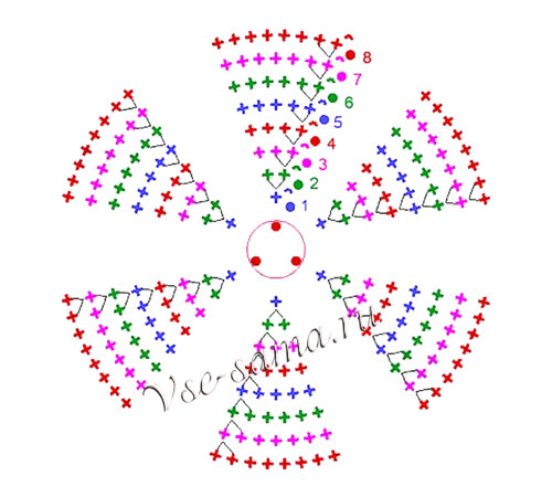 Овечка-футляр для сюрприза, фото 2 Овечка-футляр для сюрприза, фото 2