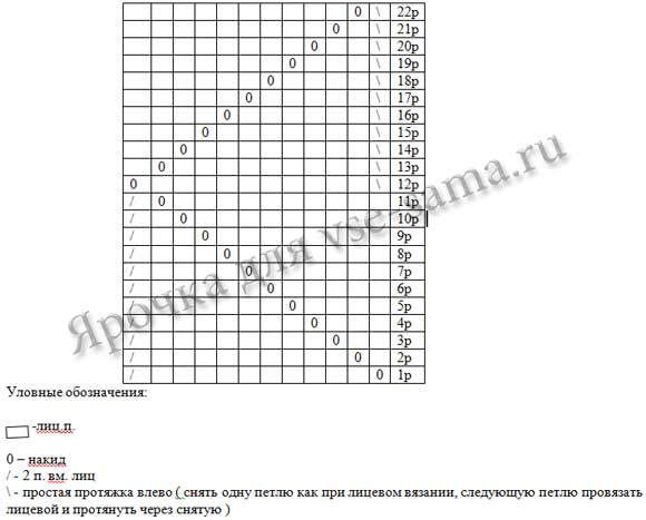 Ажурные пуховые гольфы Плетеное чудо, схема Ажурные пуховые гольфы Плетеное чудо, схема
