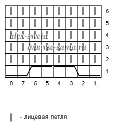 Схема вязания косы Схема вязания косы