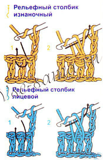 Верхняя шапка, 30