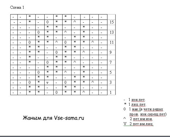 МК Штанишки без шва от Жаным, схема