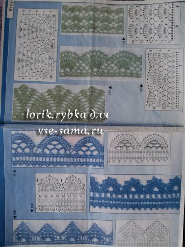 варианты обвязки варианты обвязки