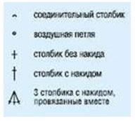 Условные обозначения для схем Условные обозначения для схем