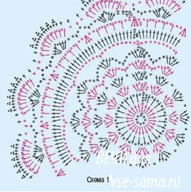 Схема маленькой салфетки Схема маленькой салфетки