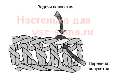 схема схема