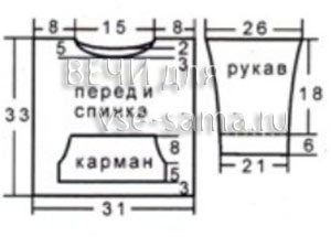 Выкройка для джемпера Выкройка для джемпера