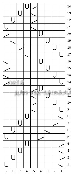 схема узора 1 схема узора 1