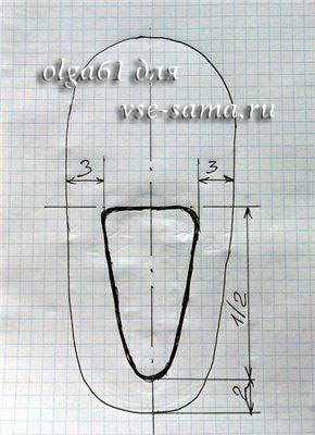 схема выреза схема выреза