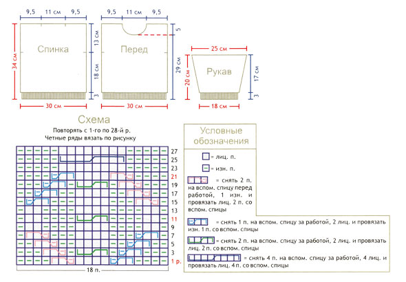 схема схема
