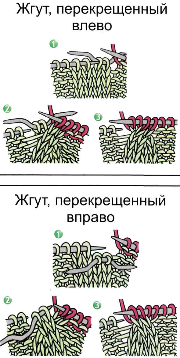 схема схема