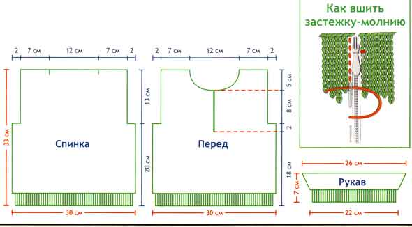 схема для полосатого пуловера схема для полосатого пуловера