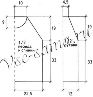 Пуловер из толстой пряжи, выкройка