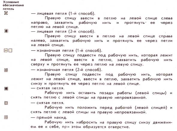 условные обозначения условные обозначения 1
