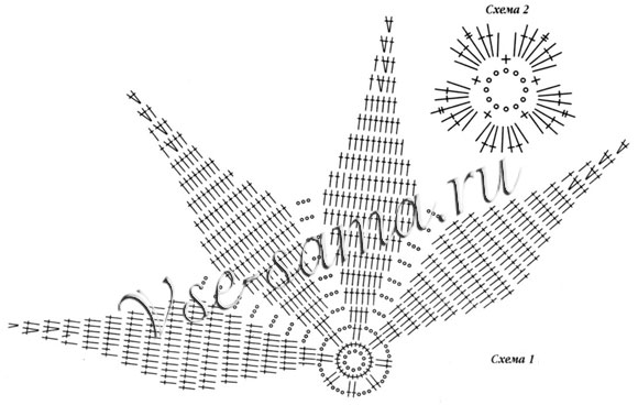 Берет и сумочка, схема
