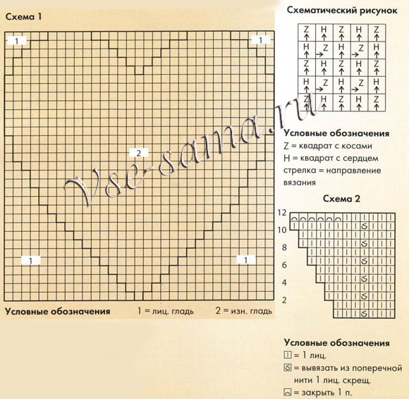 Детское покрывало квадратами, схема