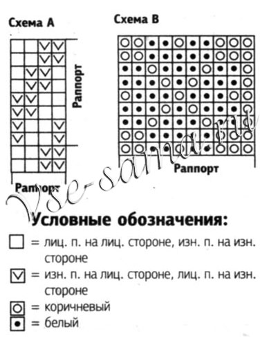 Комплект для куклы с норвежским рисунком, схема