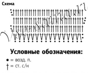 Розовое платье для куклы братц, схема