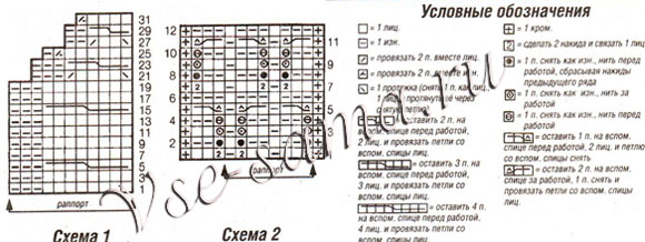 Шапка и шарф с узором из кос, схемы
