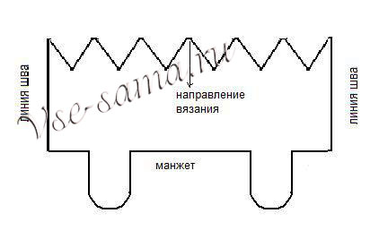как вязать шапку с ушками, схема как вязать шапку с ушками, схема