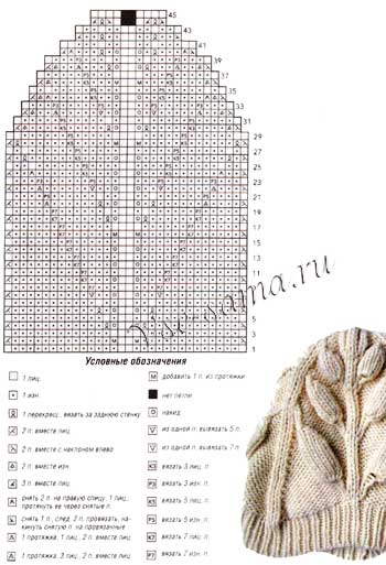 Шапочка - Листик к листику, схема Шапочка - Листик к листику, схема
