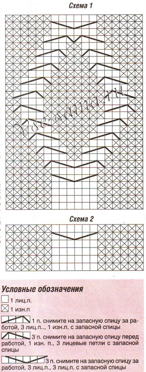 Шапочка-колпачок, схема