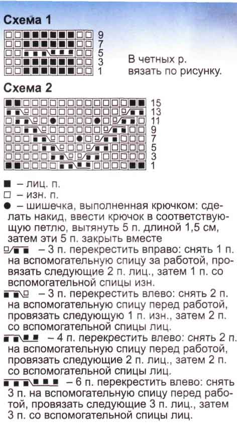 схема схема