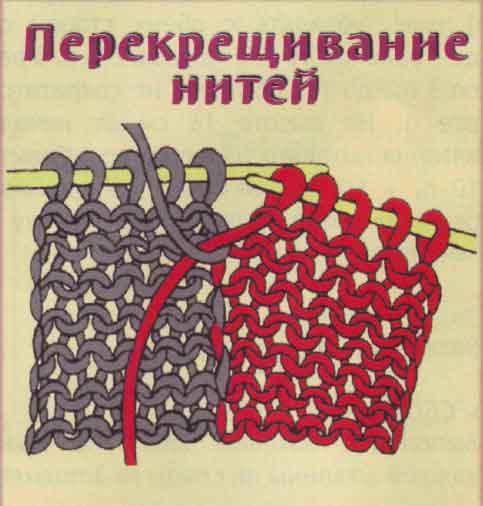 схема схема