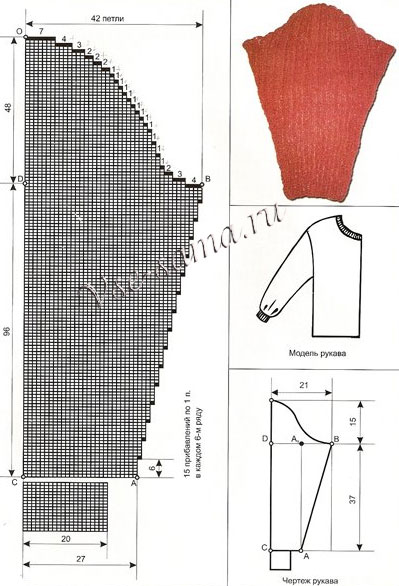 как вязать рукав, 2